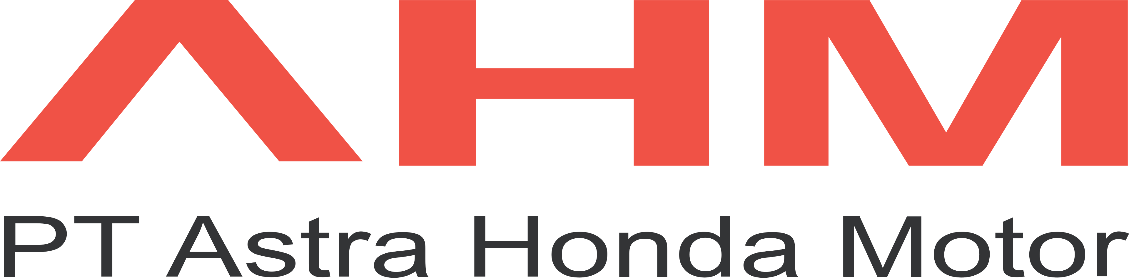 PT Astra Honda Motor